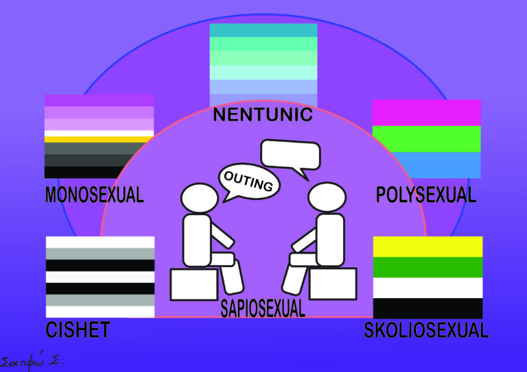 Lgbtq++